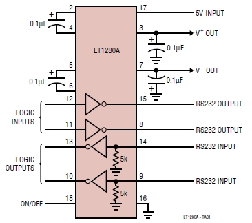 LT1281A, Низкопотребляющий 2-канальный приемопередатчик RS-232